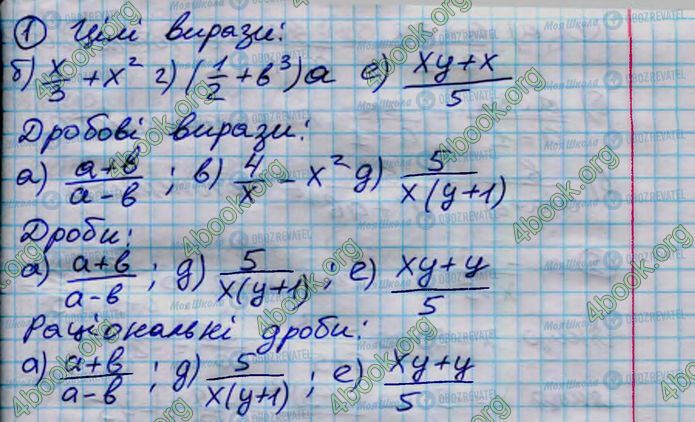 ГДЗ Алгебра 8 класс страница 1